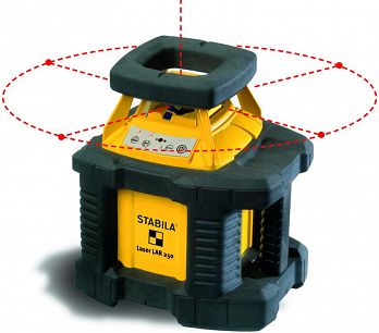 Laserowe narzędzia pomiarowe