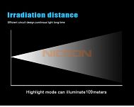 Latarka ręczna z UV NICRON 49NB75 - 10