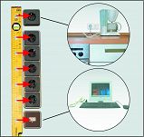 Poziomica dla elektryków 120 cm TYP 70 Electric  dla elektryka do gniazdek i puszek STABILA 16136 - 5