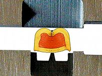 Suwmiarka elektroniczna RENNSTEIG 690 000 1 - 2