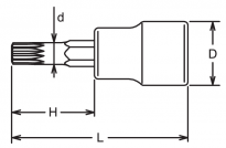 Nasadka M14 trzpieniowa XZN dwunastokątna 140 KOKEN - 2