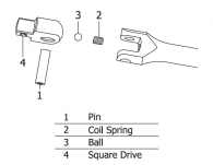 Zestaw naprawczy uchylnej rękojeści 3/4