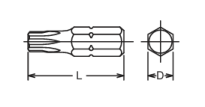 Bit 5/16