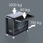 Wózek warsztatowy Tool Rebel Stainless XXL 9801, bez narzędzi, 1133 x 588 x 1020 mm WERA 05501881001 - 9