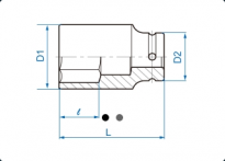 Nasadka długa udarowa 3/4