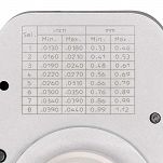 Szczypce do zagniatania 4-punktowego DigiCrimp® do złączy stosowanych w przemyśle lotniczym 0,03 – 0,5 mm² / AWG 32 – 20 RENNSTEIG 8736 0000 61 - 2