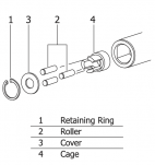 Zestaw naprawczy do wyciągacza śrub i szpilek wyjście 5/8