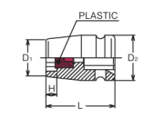 Nasadka 6-kątna z powłoką plastikową 16x38mm KOKEN - 2