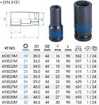 Nasadka krótka udarowa cienkościenna 3/4