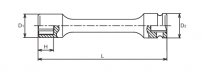 Nasadka udarowa sześciokątna extra długa 19mm KOKEN - 2