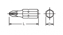 Bit 5/16