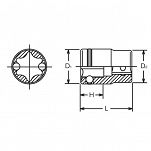 Nasadka E12(2B) TORX z funkcją przytrzymywania KOKEN - 2