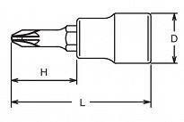Nasadka trzpieniowa krzyżowa PZ2 KOKEN - 2