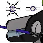 Nożyce miniaturowe do cięcia kabli RENNSTEIG 8000 1001 3 - 4