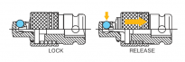 Adapter blokujący 5/8