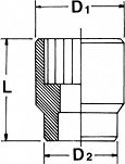 NASADKA 3/4