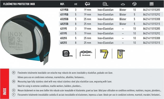 Miara zwijana ze stali nierdzewnej 3m/19mm MEDID 43195