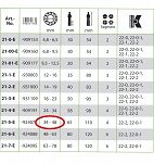 Ściągacz wewnętrzny z segmentami zaczepowymi KUKKO 21-5-E - 3