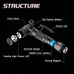 Latarka ręczna mini 700 lum z obrotową głowicą NICRON - 5