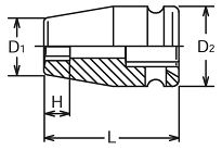 Nasadka udarowa 12EPRL TORXPLUS Tamper Resistant KOKEN - 2