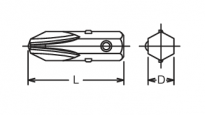 Bit 1/4