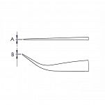 Pinceta ESD z wymiennymi końcówkami KNIPEX 92 81 03 - 4