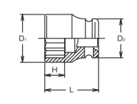 Nasadka udarowa 12-kątna 3/4