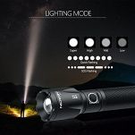 Latarka ręczna 1000 lum, zoom NICRON - 16