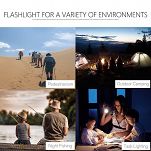 Latarka ręczna 1000 lum, zoom NICRON - 6