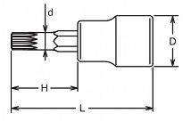 Nasadka M14 trzpieniowa XZN dwunastokątna 100 KOKEN - 2