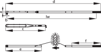 Klucz dynamometryczny 1,1/2