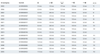 klucz nasadowy 8,0 x 200 mm z rękojeścią T sześciokątny niklowany na wysoki połysk 00972 WIHA - 2