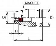 Nasadka udarowa E14 TORX z magnesem KOKEN - 2