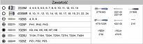 Zestaw nasadek 1/4