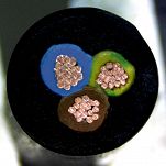 Szczypce do odizolowania przewodów giętkich PVC, powłoki zewnętrznej i przewodów wewnętrznych RENNSTEIG 708 230 3 - 3