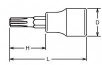 Nasadka M6 trzpieniowa Ribe KOKEN - 2
