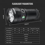 Latarka X-treme 12.000 lum, moc 29W NICRON 49NB400 - 13