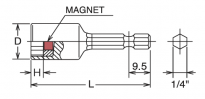Nasadka bitowa z magnesem 1/4