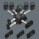 Skrzynka tekstylna na narzędzia 2go 2 XL WERA 05004357001 - 4