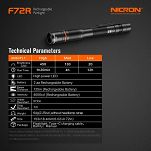 Latarka kieszonkowa 5 trybów 450lm 49NF72R Nicron - 5