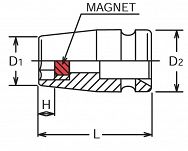 Nasadka udarowa 22mm sześciokątna z magnesem KOKEN - 2