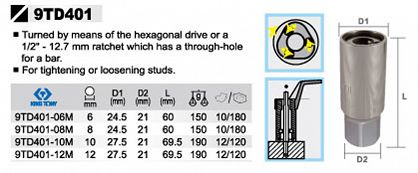 Wykrętak rolkowy do śrub M8 KING TONY 9TD401-08M